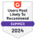 G2 Users Recommend Summer 2024